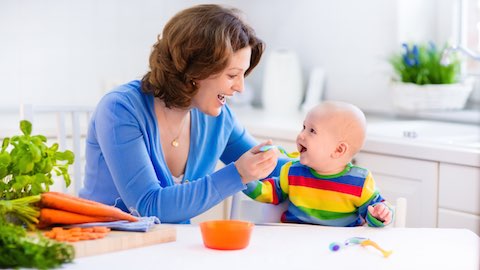 Развитие кишечника